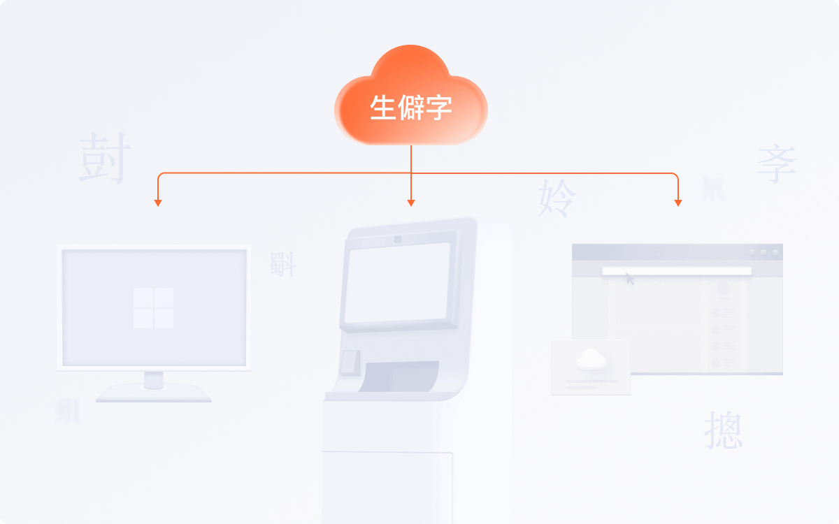 搜狗输入法智能纠错演示
